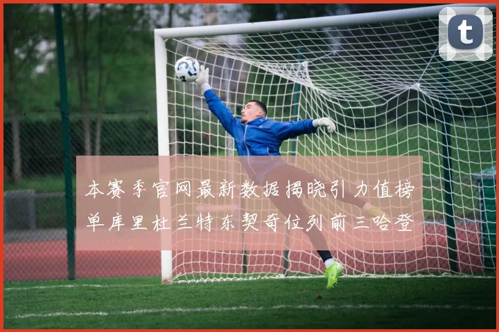 本赛季官网最新数据揭晓引力值榜单库里杜兰特东契奇位列前三哈登紧随其后