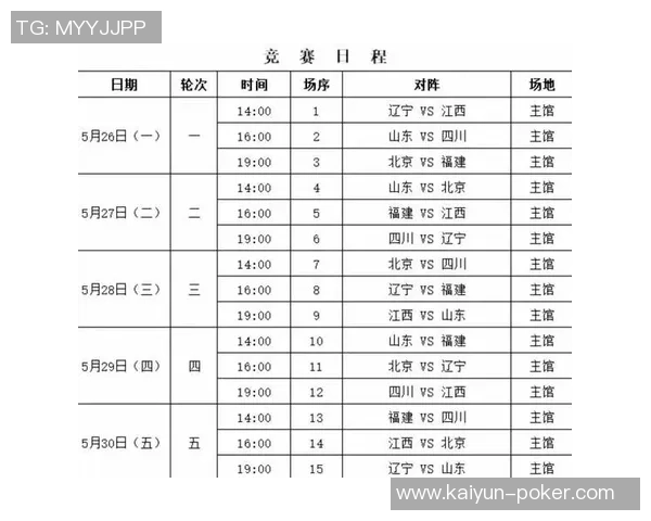 辽宁U22男篮因禁赛球员人数过多未能凑齐阵容取消备战计划