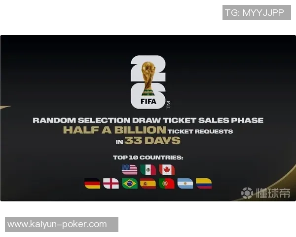 FIFA与美国联合推出FIFA通行证助力2026世界杯球迷签证便利化