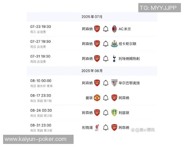 英超新援进球占比分析利兹联高达86阿森纳排名第四